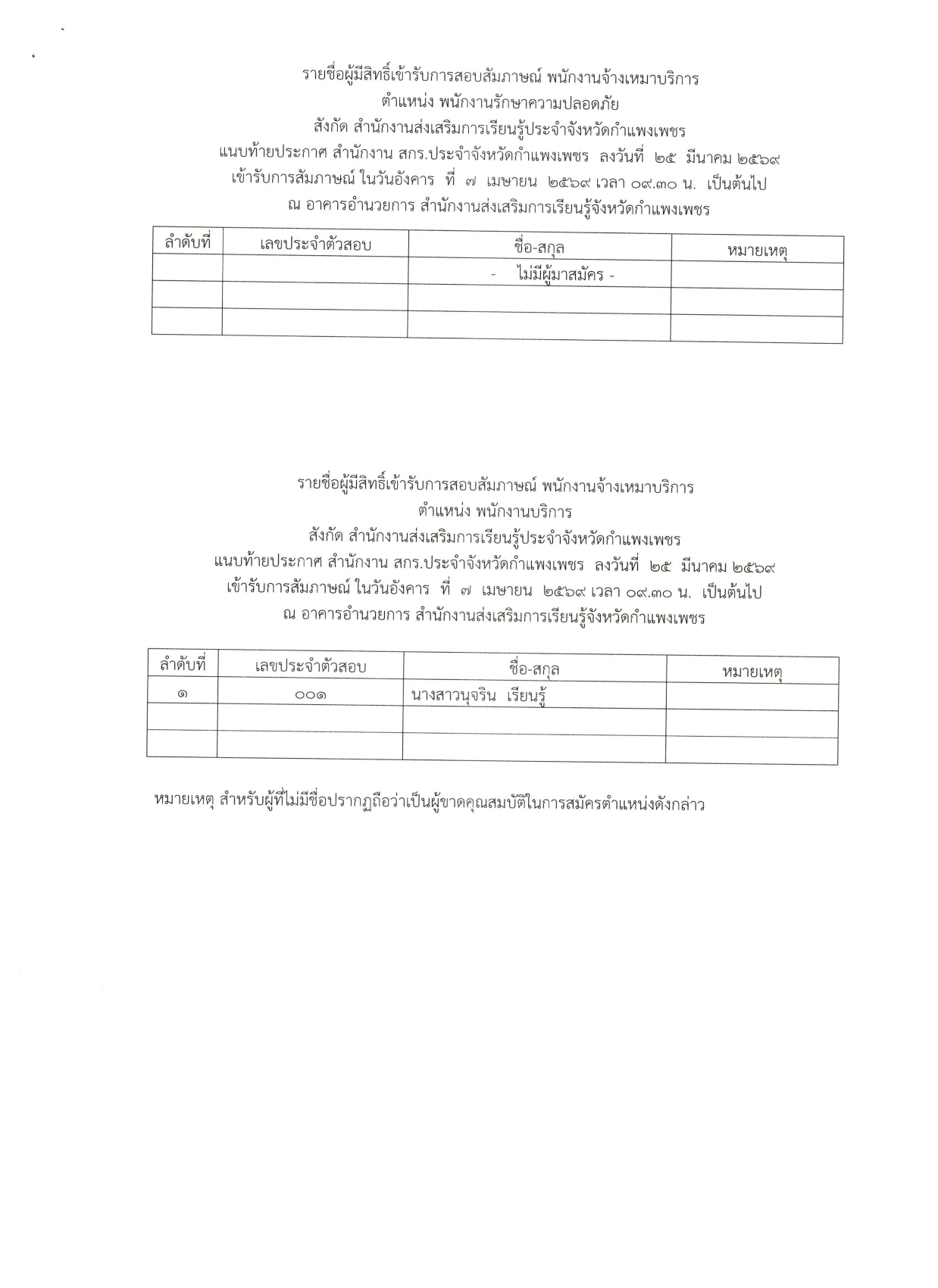 ประกาศรายชื่อผู้มีสิทธิเข้ารับการคัดเลือกโดยวิธีสัมภาษณ์ จ้าเหมาบริการ
